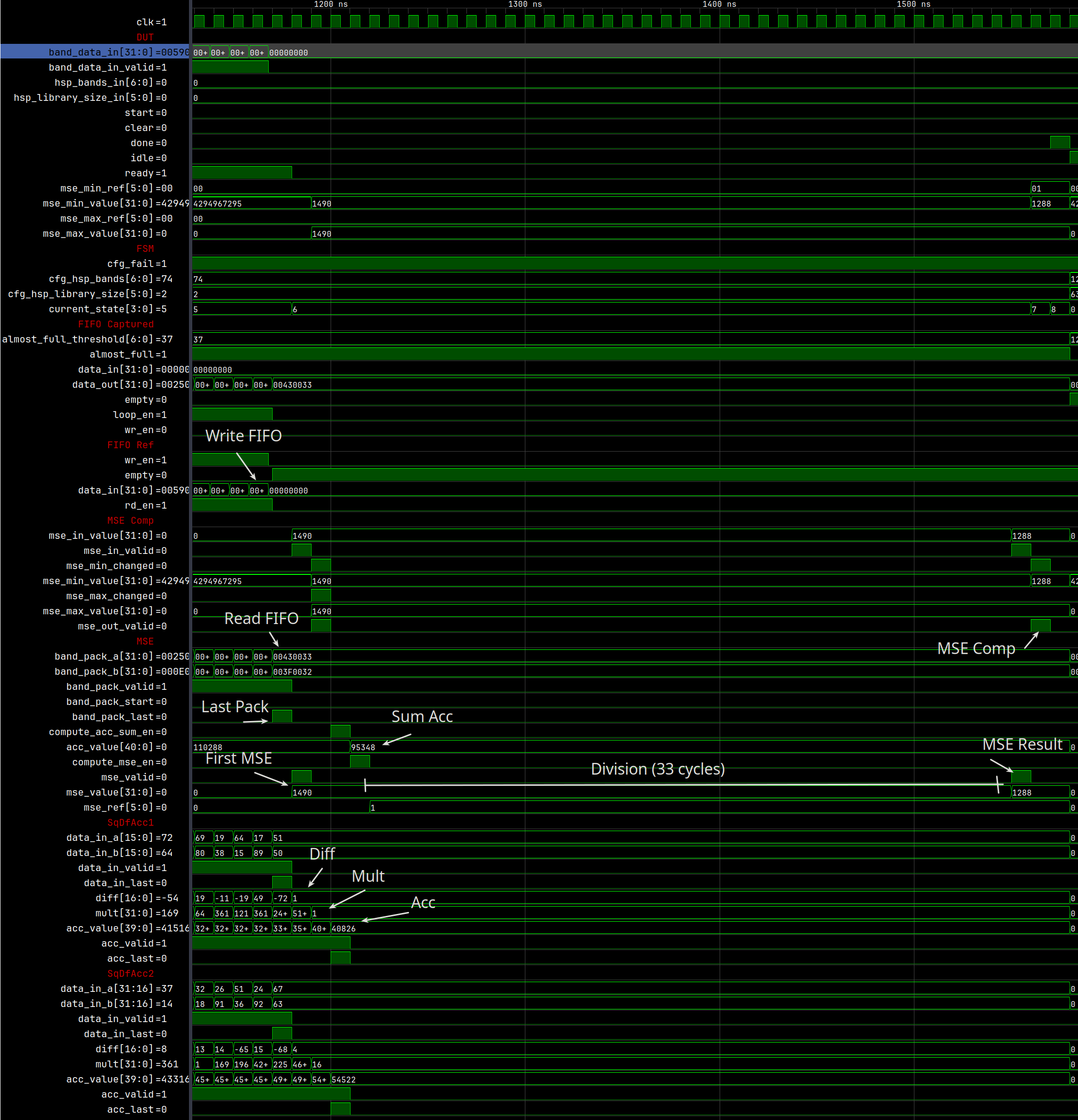 Ending pipeline hsid_main